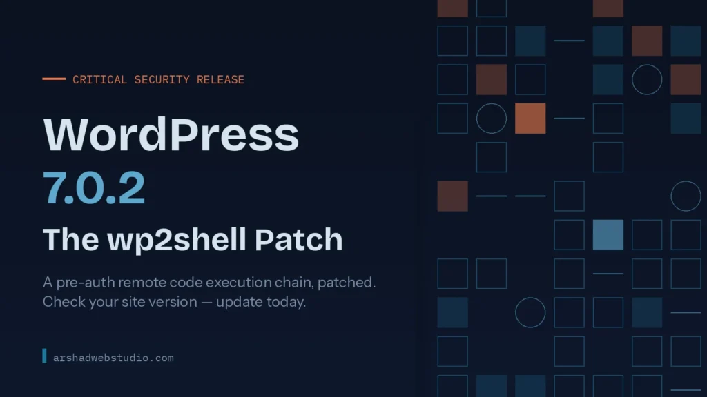 WordPress 7.0.2 and the wp2shell Exploit: Why You Need to Update Today